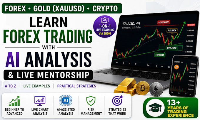 teach forex gold crypto trading with ai analysis and live mentorship