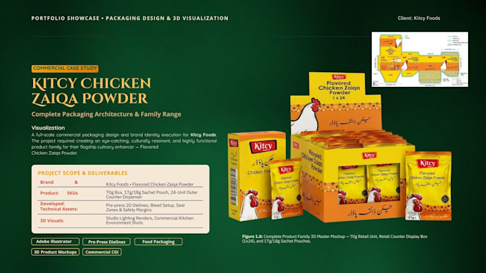 design custom label and packaging that elevates your brand