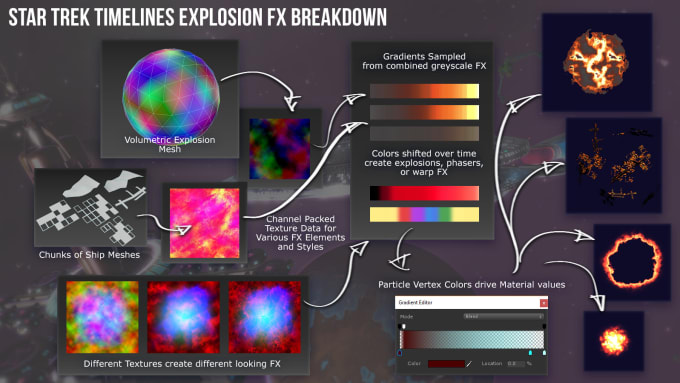 mixamo to unity shader