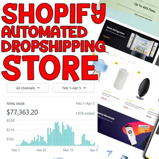 Create your high converting one product automated dropshipping shopify store by Ebgaming | Fiverr