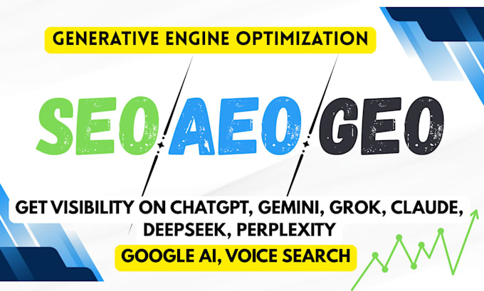 rank your website on ai and google with GEO aeo and seo in 2025