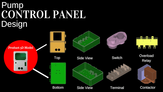 Pump control panel design by Nimesh_rupapara | Fiverr