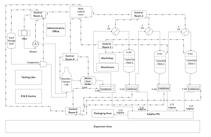 work on microsoft powerpoint and microsoft visio