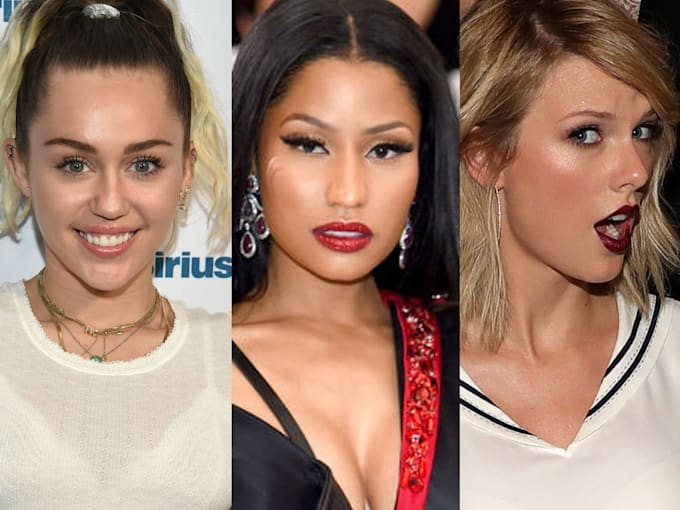 Find Your Celebrity Lookalike By Kaitlinwilkens