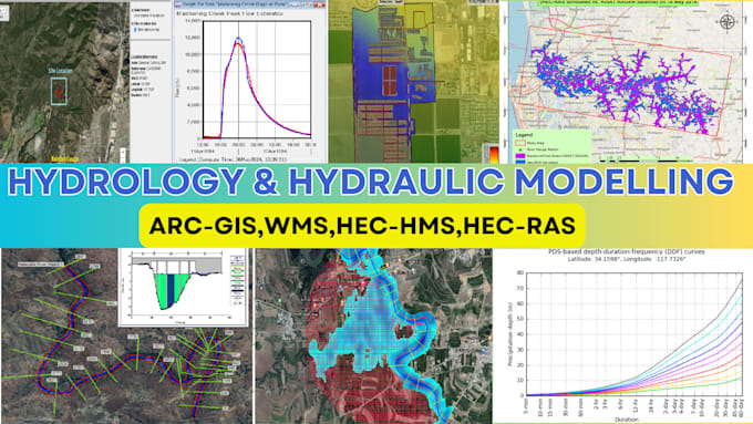 do gis analysis, hydrology and hydraulic modelling