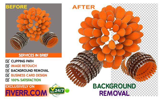 do photos background cutout by photoshop manually super fast