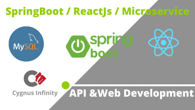 Build an app using spring boot, reactjs, mysql, docker by Exp_php_dev ...
