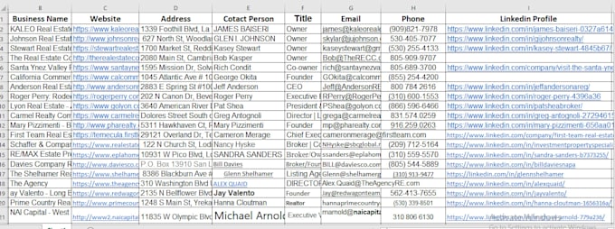 do b2b  lead generation and emails list building