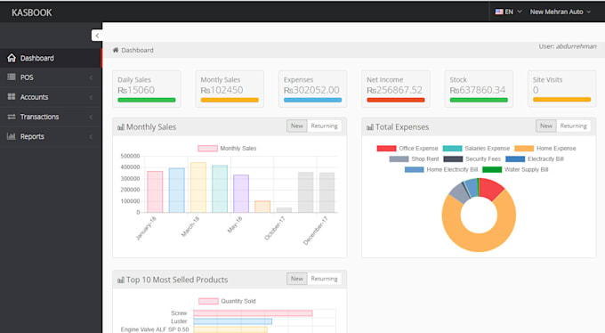 provide accounting, point of sale, CRM and invoicing software, website