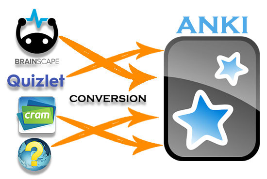 make anki flashcards decks from any web based platform