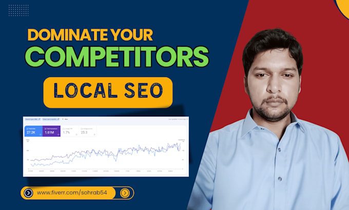 do local SEO for website and google business profile better ranking