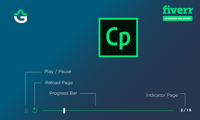 create engaging elearning content using adobe captivate
