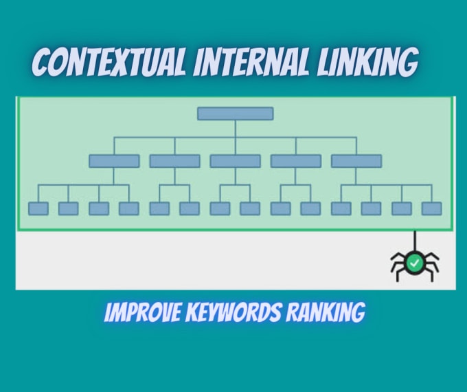 do contextual internal linking manually for SEO improvement