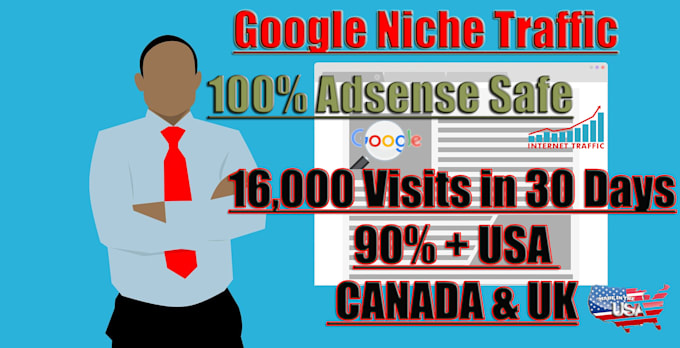 drive real country targeted low bounce rate traffic for 30 days