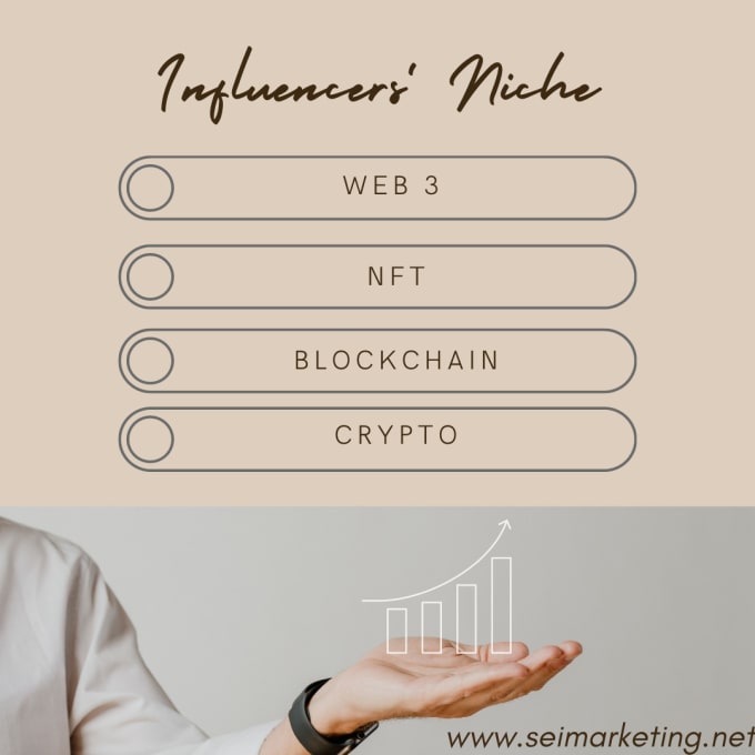 handle full influencer marketing campaign for your nft brand
