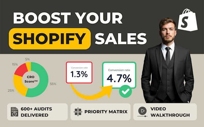 audit your shopify store to boost sales conversions with cro