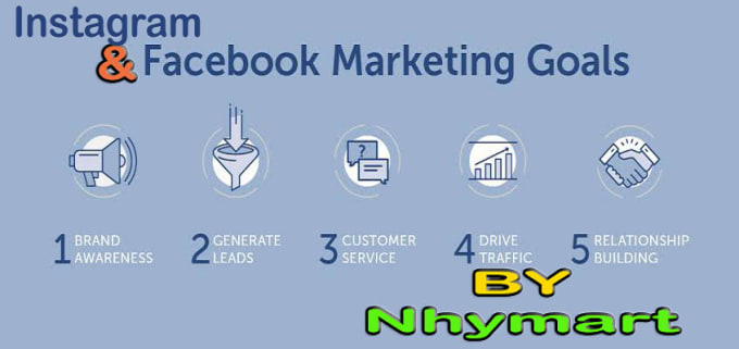 Set Up A Profitable Facebook And Instagram Sales Funnel For Your Shopify Store By Nhymart