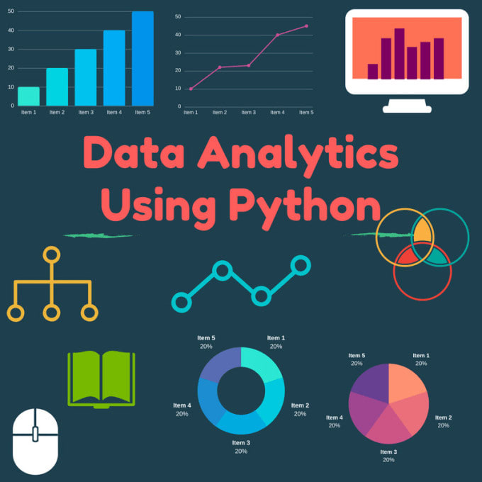 Do data analysis and report using python for you by Johnkibe | Fiverr