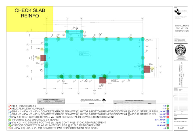 do construction estimate excel and material takeoff services