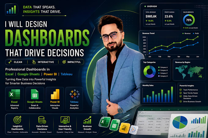 create interactive and dynamic dashboard using power bi , tableau , excel