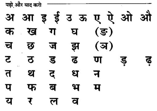 Translate Or Write Your Name Into Hindi Language By Mahos Fiverr Master the hindi language with us at hindipod101.com. name into hindi language by mahos fiverr