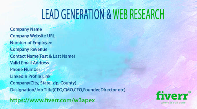 explore b2b targeted linkedin lead generation