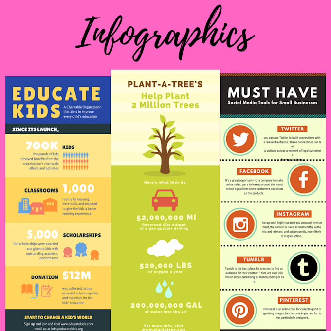 create informative designs to your project