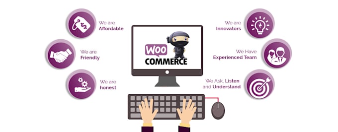 be your ecommerce expert