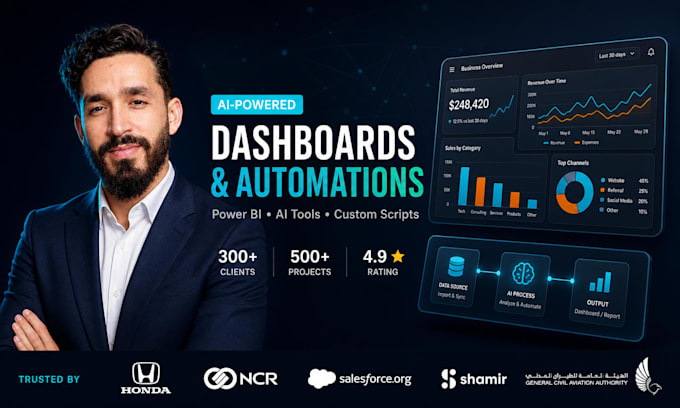build ai automations and dashboards for your business