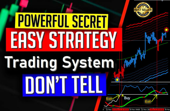 best h4 trading system