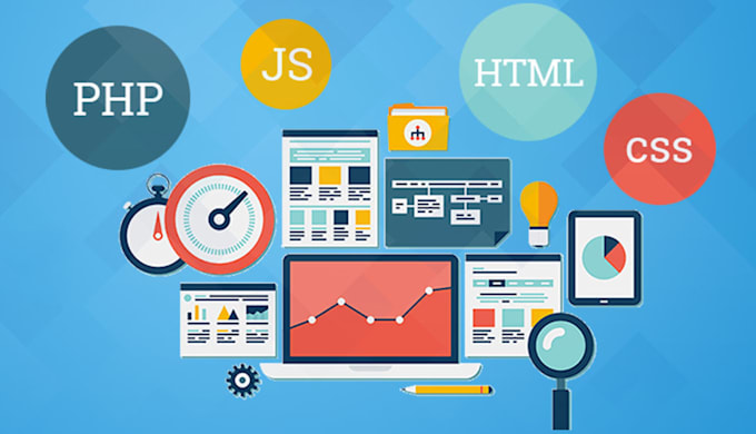 develop a professional website for your business