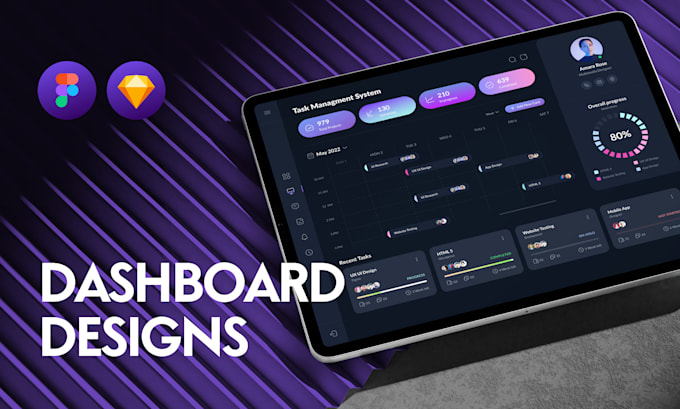 design exclusive dashboard, web app, saas, software
