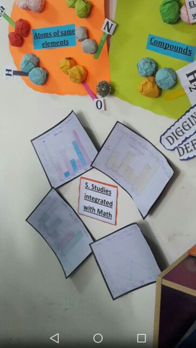 make lesson plans for you