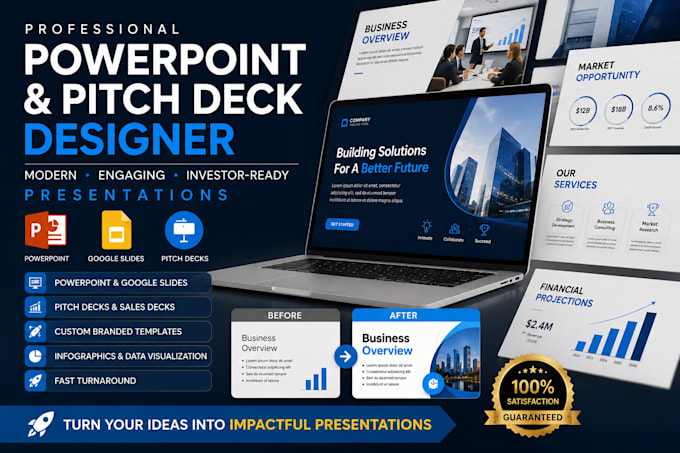 design or redesign powerpoint presentation, google slides and ai presentation