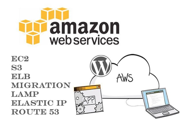 ressource chap smal Setup amazon ec2 instance, lamp,route53, and elb by Arslanmaqbool51 | Fiverr