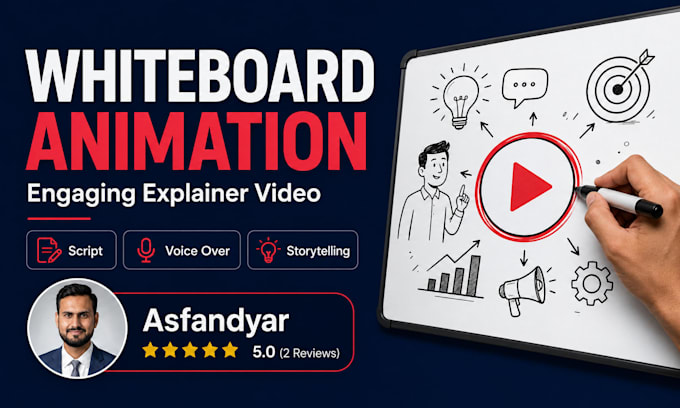 create professional whiteboard animation video