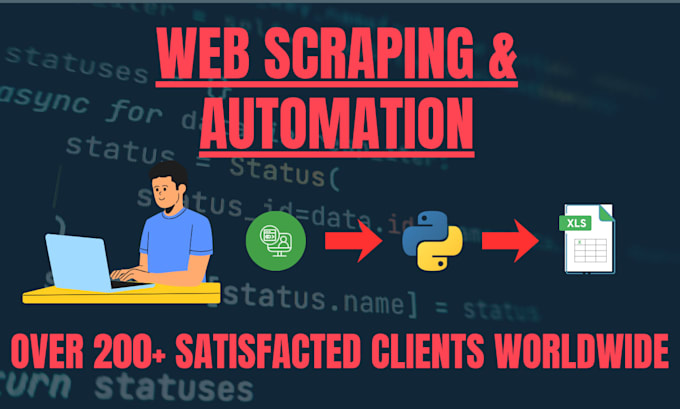 do web scraping, data mining and automation