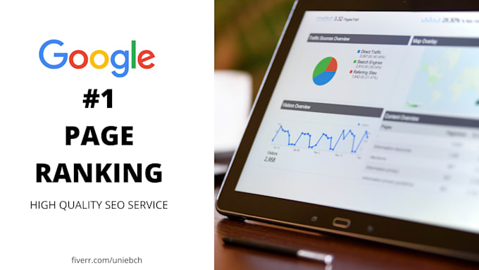 do on page SEO for shopify, wordpress or wix