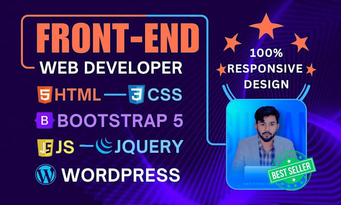 Design and develop responsive websites using html, css, bootstrap, and ...