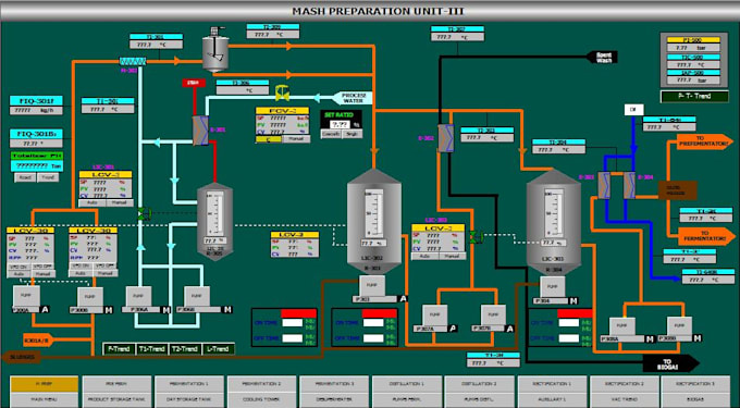 Design any hmi from pid diagram or any screenshot by Khawariqbal90 | Fiverr