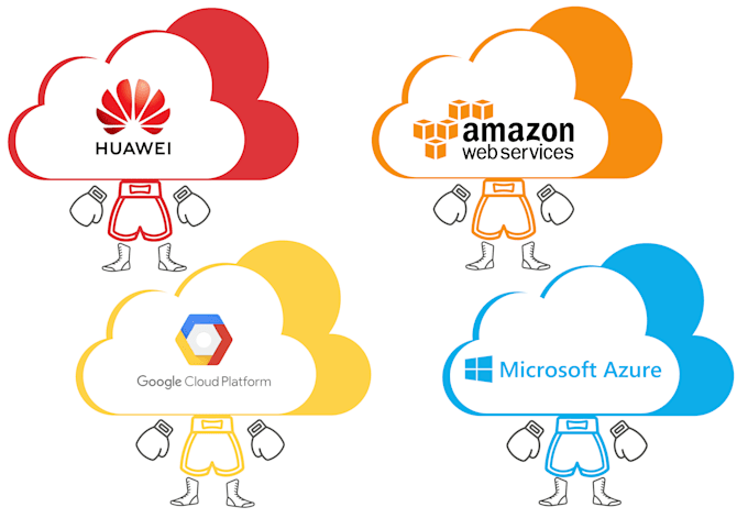 deploy your web apps to cloud provider