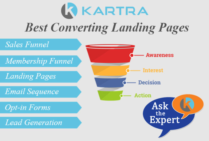 Be your kartra expert and coach by Parthmori Fiverr