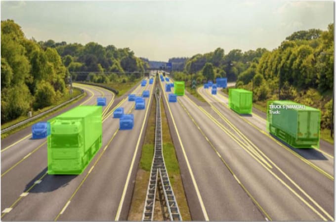 precisely annotate images, videos and maps for your ai model