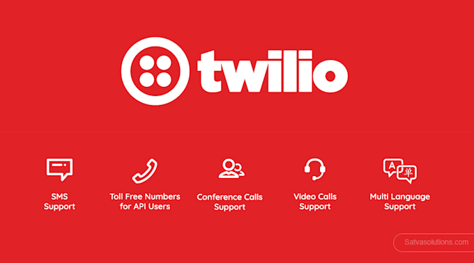 setup and integrate twilio with your pbx