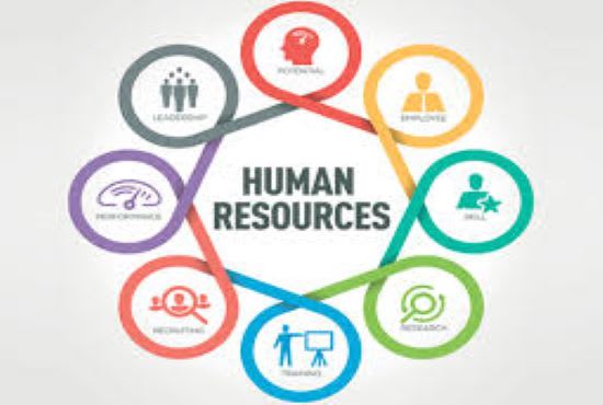 write human resource management tasks