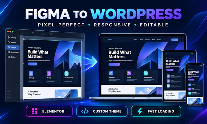 convert figma to wordpress with animations, responsive and editable design