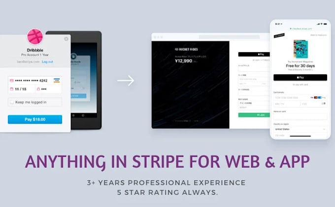 Payment gateway integration in php by Khaliraza | Fiverr