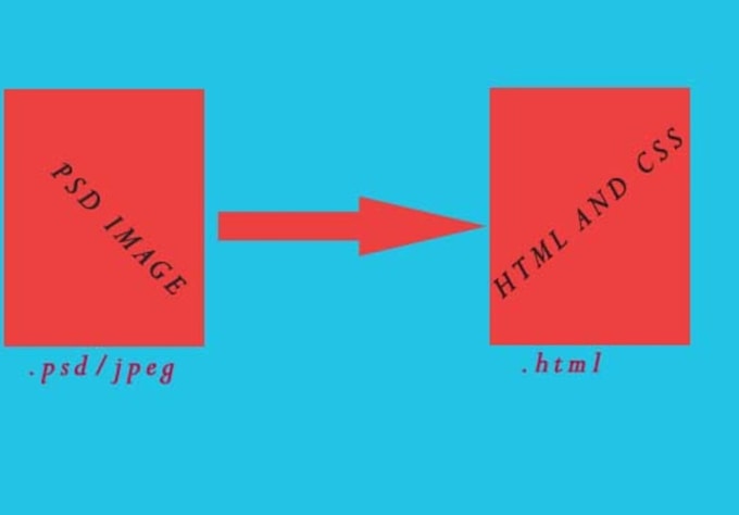make Webpages for You and also make Validation
