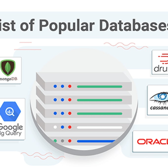Top databases. Popular databases. How many Types of database. NOSQL.