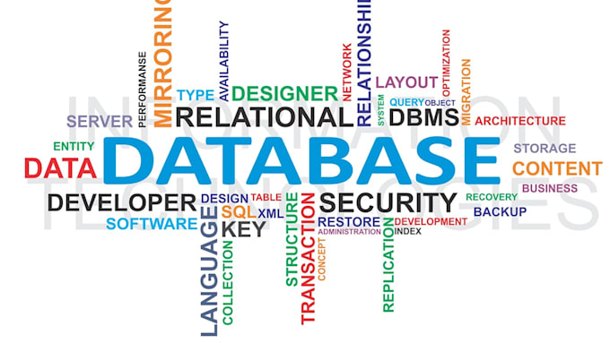 Fix your sql server performance issues by Template1 | Fiverr
